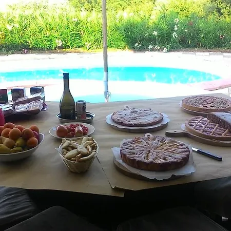 Bed & Breakfast Madonna Degli Angeli